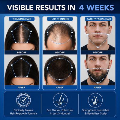 Hair Growth Roll On Serum